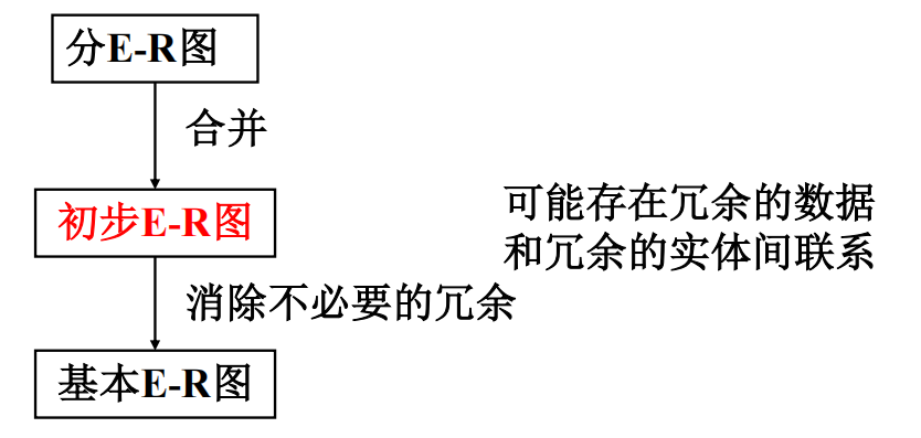 Pasted image 20250530102918.png